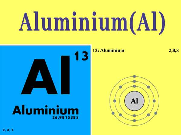 Aluminium