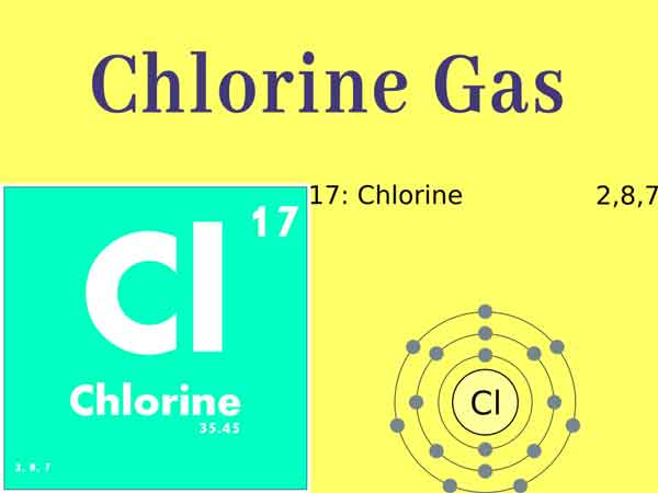 Chlorine Gas