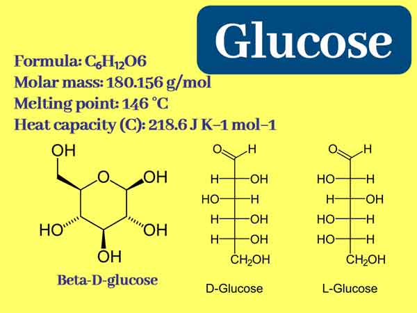 Glucose