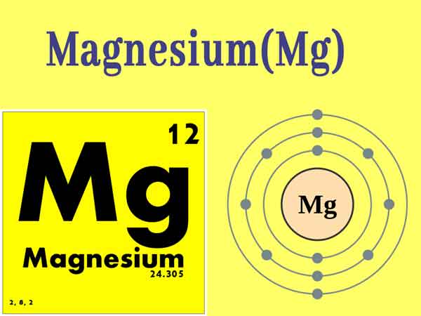 Magnesium