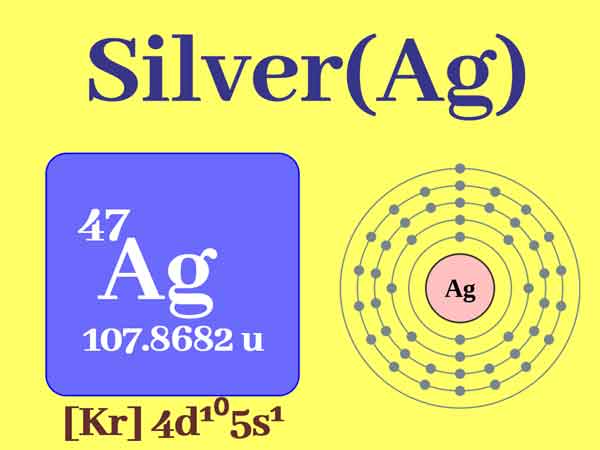 Silver element