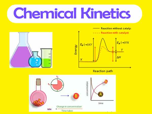 Chemical Kinetics