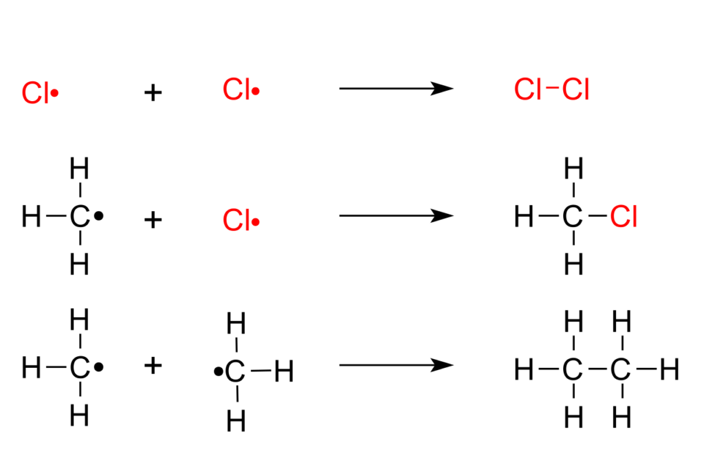 Alkanes