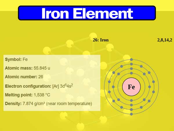 iron deficiency