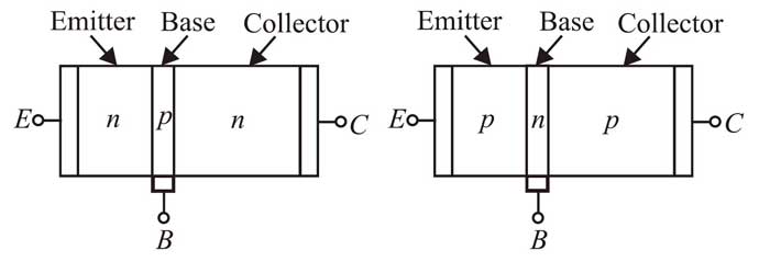 transistors