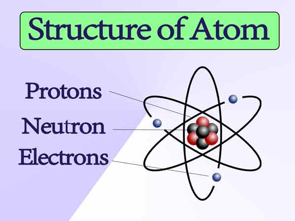 electron configuration