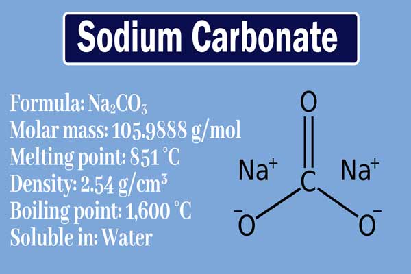Sodium carbonate