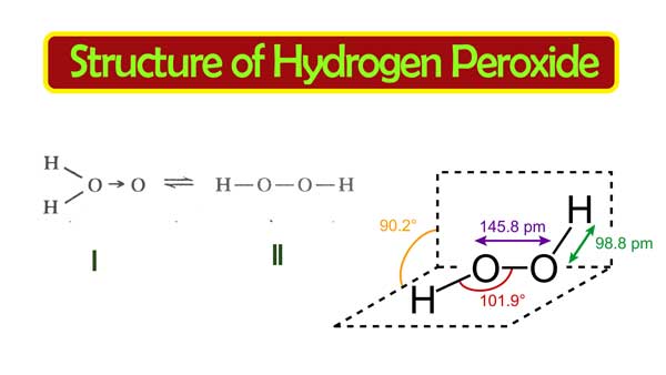 Structure of Hydrogen Peroxide
