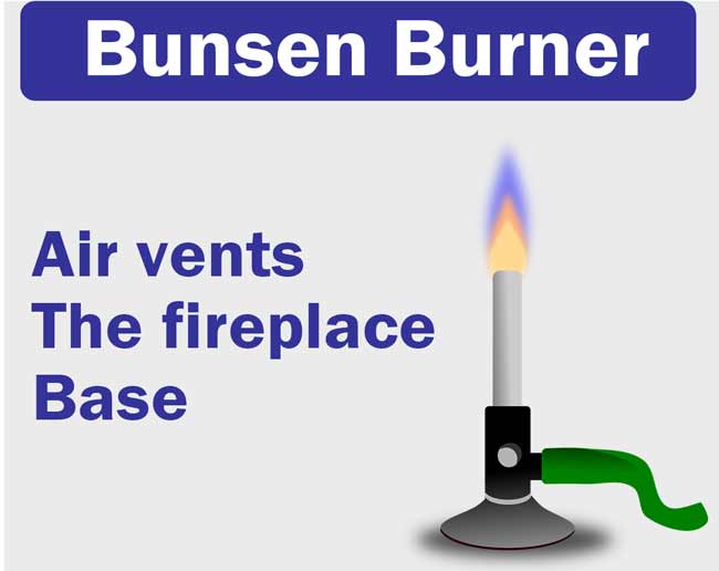 bunsen burner